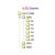 Ectd Templates Ctd Dossier Preparation K Srikantha Reddy Sr Ppt Video