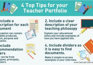 Educational Portfolio Template Your Teacher Portfolio