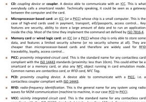 Eid Your Smart Card is Blocked Prnhsp01 Usb Contacless Coupler User Manual Developer S