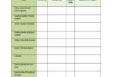 Electricians Risk assessment Template 31 Risk assessment Templates In Pdf Free Premium