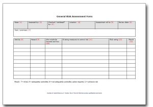 Electricians Risk assessment Template Risk assessment form for Electricians Sparkyfacts Co Uk