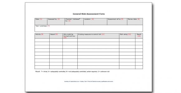 Electricians Risk assessment Template Risk assessment form for Electricians Sparkyfacts Co Uk