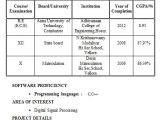 Electronics Engineering Fresher Resume format Fresher Electronics Engineering Student Resume format