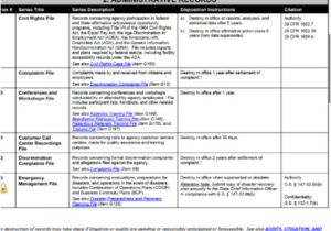 Email Archiving Policy Template Resources for Records Management Nc Dncr