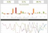 Email Marketing Dashboard Template 21 Best Kpi Dashboard Excel Template Samples for Free Download