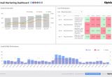 Email Marketing Dashboard Template Email Marketing Klipfolio Com
