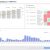 Email Marketing Dashboard Template Email Marketing Klipfolio Com