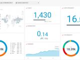 Email Marketing Dashboard Template Mailchimp Dashboard for Business and Marketing Agencies