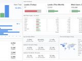 Email Marketing Dashboard Template Marketing Dashboards Reports for social Seo Ads Web