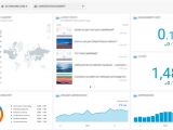 Email Marketing Dashboard Template Sendgrid Dashboard for Business and Marketing Agencies