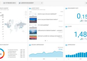 Email Marketing Dashboard Template Sendgrid Dashboard for Business and Marketing Agencies