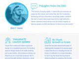 Email Newsletter Template software 45 Engaging Email Newsletter Templates Design Tips