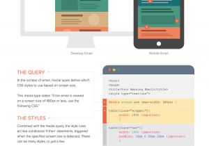 Email Style Guide Template the How to Guide to Responsive Email Design Litmus Blog