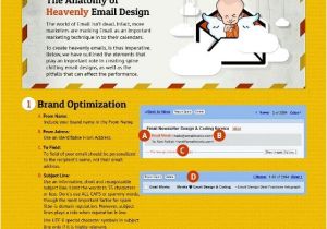 Email Template Best Practices Email Newsletter Design Best Practices An Interactive