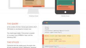 Email Template Design Guidelines the How to Guide to Responsive Email Design Litmus Blog