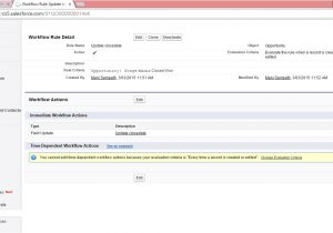 Email Template for Sending Contract Contract Expiry Notice Salesforce Everywhere