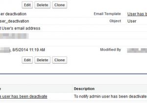 Email Template Object Salesforce Simplysfdc Com Salesforce Merge Field for User Object In