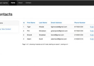 Email Template Using Bootstrap Bootstrap Cakephp Bootstrapcake A Console Shell
