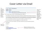 Email to Accompany Cover Letter and Resume Email to Go with Cover Letter and Cv Writefiction581 Web