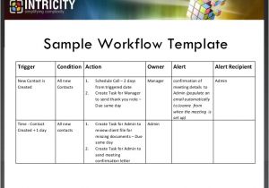 Email Workflow Template Three Simple Workflow Rules that Will Make Your Sale Team