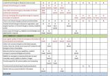 Emergency Communications Plan Template 10 Best Images Of Communication Plan Chart Project