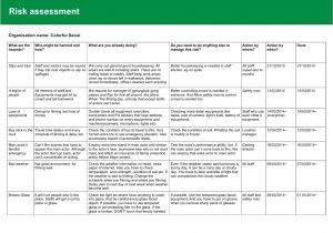 Emergency Risk assessment Template 240214 Health and Safety Policy Risk assessment