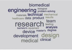 Engineer Resume Keywords Resume Examples Keywords for Biomedical Engineering