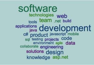 Engineer Resume Keywords Resume Keywords for software Engineers Jobscan Blog