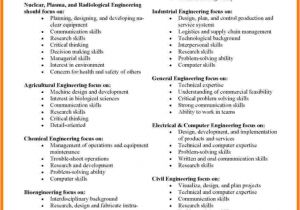 Engineer Resume Qualities 9 Cv Personal attributes theorynpractice