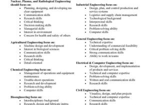 Engineering Skills Resume Sample Resumes to Apply for Jobs 2018 2019 Studychacha