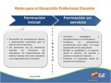 Enseñanza Y Desarrollo Profesional Docente Resumen Colombia Gt formacion Docente Avances Y Retos En Colombia