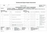 Environmental aspects Register Template Environmental Impact assessment Template Bbfinancials Info