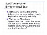 Environmental Scan Template 24 Template 4strategic Planning Outline