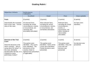 Essay Grading Rubric Template Rubric Template 47 Free Word Excel Pdf format Free