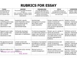 Essay Grading Rubric Template Rubrics In Essay