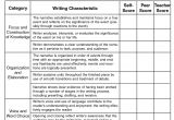 Essay Grading Rubric Template Writing Rubric for Argumentative Essay Bamboodownunder Com