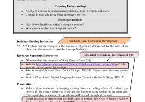 Essential Question Lesson Plan Template 26 Great Essential Questions for Lesson Plans Myrawalakot