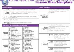 Essential Question Lesson Plan Template 32 Best Unit Plan Lesson Plan Templates Images On