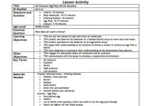 Essential Question Lesson Plan Template Middle School Lesson Plan Template 6 Free Word Excel