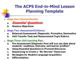 Essential Question Lesson Plan Template Using Essential Questions to Promote Student Discourse