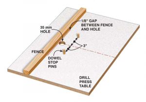 Euro Hinge Template Aw Extra 10 31 13 European Hinges Popular Woodworking