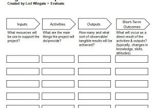 Evaluation Logic Model Template 38 Best Logic Models Evaluation Images On Pinterest