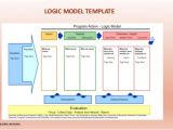 Evaluation Logic Model Template Evaluation for Impact and Learning asia Value Advisors Nov