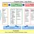 Evaluation Logic Model Template Logic Models A tool for Program Planning and assessment