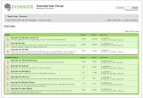 Evernote Daily Planner Template Calendar Template for Evernote New Calendar Template Site