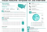 Example Of Resume for Job Interview Visual Resume Template for Job Interview Presentation