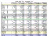 Excel Templates for Scheduling Employees Monthly Employee Schedule Template Excel Planner