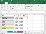 Excel Templates for Scheduling Employees Tips Templates for Creating A Work Schedule In Excel