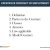 Expatriate Contract Of Employment Template Expatriate Contract Of Employment Contract Template and