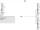 Ez 12 Parabolic Reflector Template Pdf Ez 12 Parabolic Reflector Template Pdf Hondaarti org